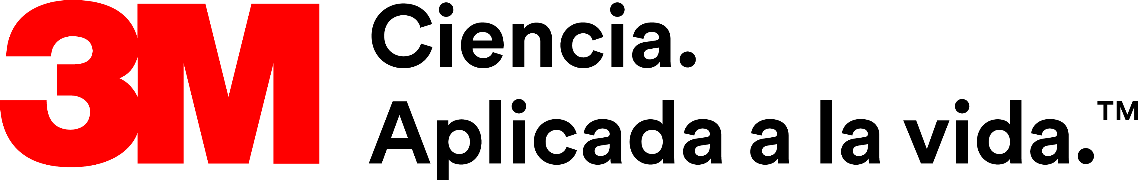 Item 1